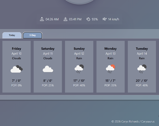 Nimbus — You sky, simplified.